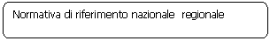 Rettangolo arrotondato: Normativa di riferimento nazionale  regionale